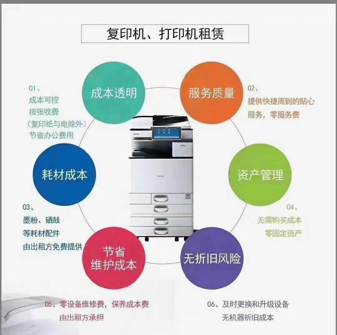 彩色新体验性能再升级